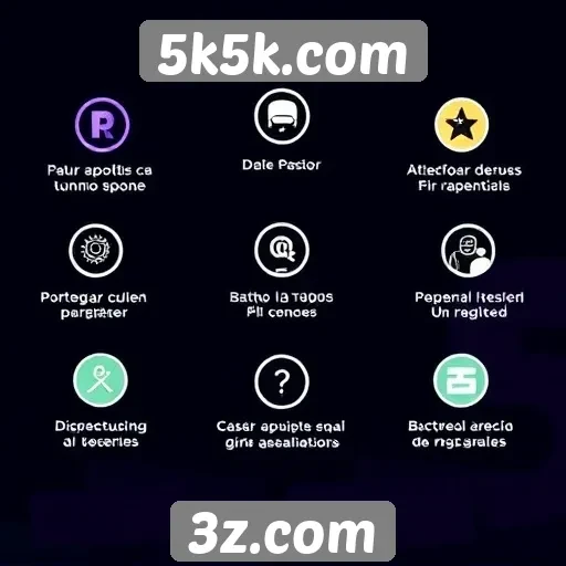 Análise das principais funcionalidades de 5k5k.com